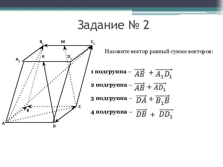 Задание № 2 1 подгруппа – 2 подгруппа – 3