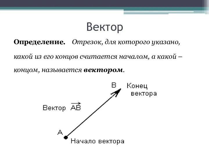 Вектор Определение. Отрезок, для которого указано, какой из его концов