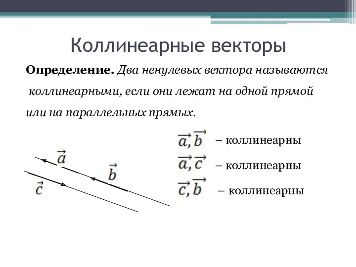 Коллинеарные векторы Определение. Два ненулевых вектора называются коллинеарными, если они