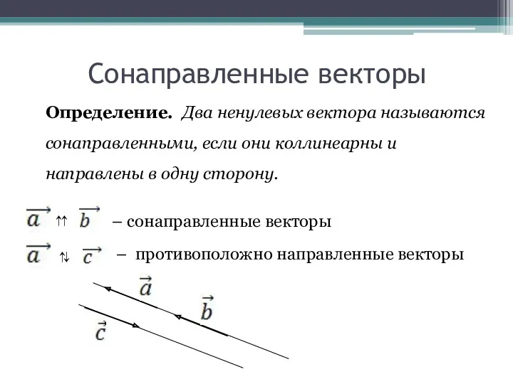 Сонаправленные векторы Определение. Два ненулевых вектора называются сонаправленными, если они