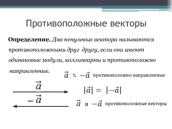 Противоположные векторы Определение. Два ненулевых вектора называются противоположными друг другу,