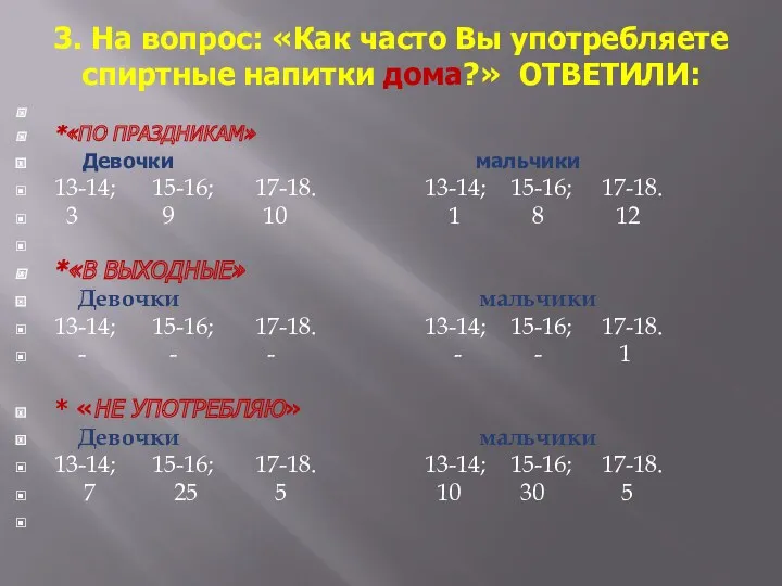 3. На вопрос: «Как часто Вы употребляете спиртные напитки дома?»