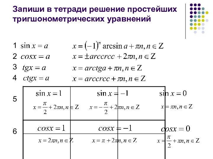 Запиши в тетради решение простейших тригшонометрических уравнений 1 2 3 4 5 6