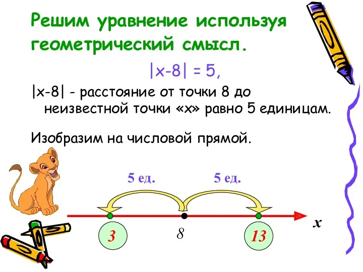 Решим уравнение используя геометрический смысл. |x-8| = 5, |x-8| -