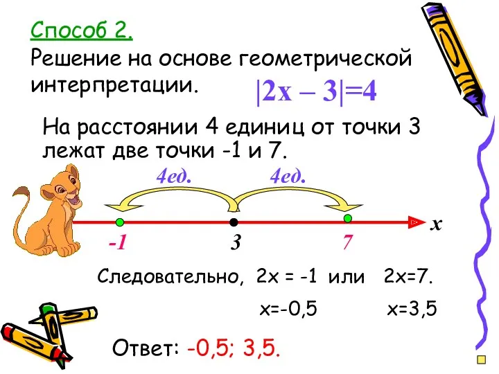 Способ 2. Решение на основе геометрической интерпретации. На расстоянии 4