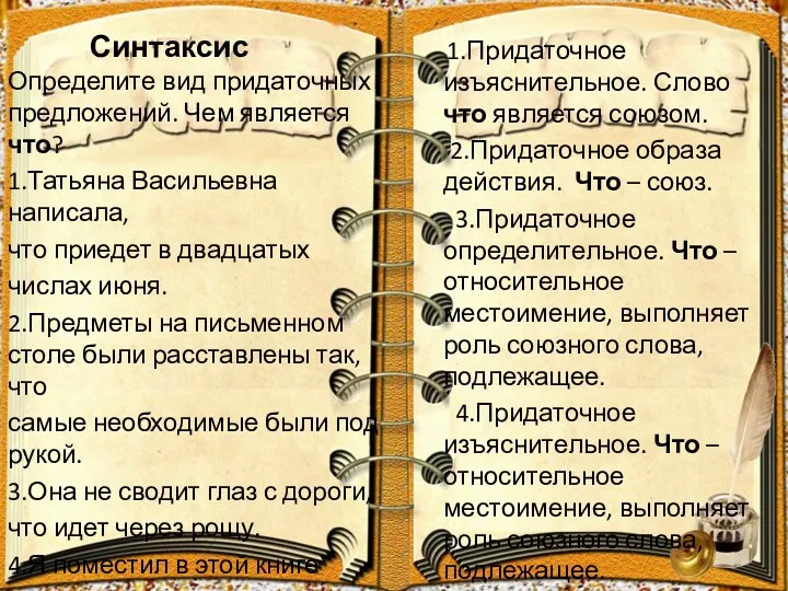 Синтаксис 1.Придаточное изъяснительное. Слово что является союзом. 2.Придаточное образа действия.