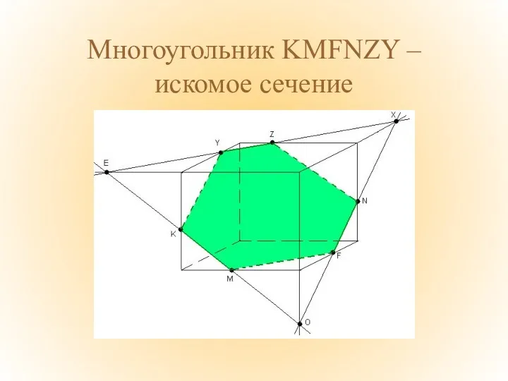 Многоугольник KMFNZY –искомое сечение