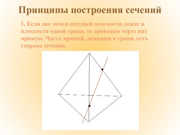 Принципы построения сечений 1. Если две точки секущей плоскости лежат в плоскости одной