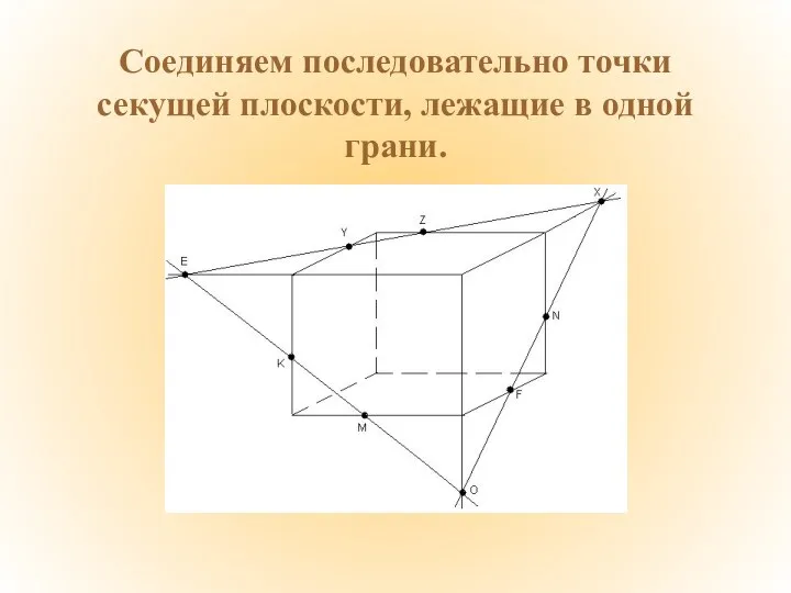 Соединяем последовательно точки секущей плоскости, лежащие в одной грани.