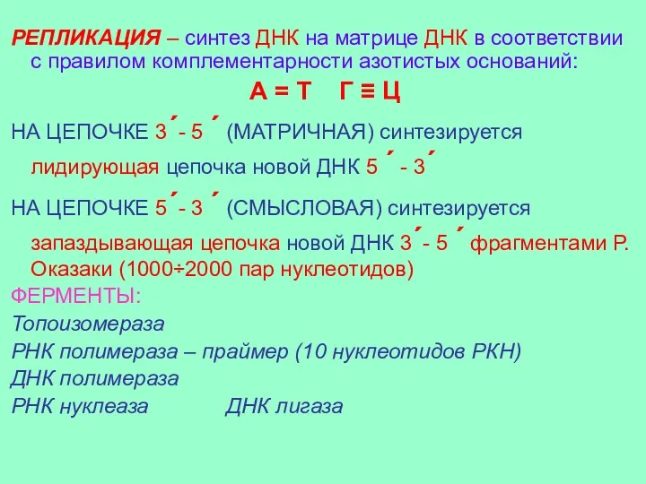 РЕПЛИКАЦИЯ – синтез ДНК на матрице ДНК в соответствии с