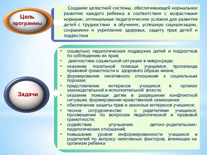 Создание целостной системы, обеспечивающей нормальное развитие каждого ребенка в соответствии