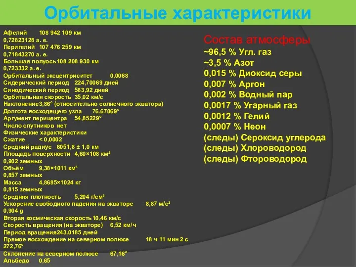 Орбитальные характеристики Афелий 108 942 109 км 0,72823128 а. е.