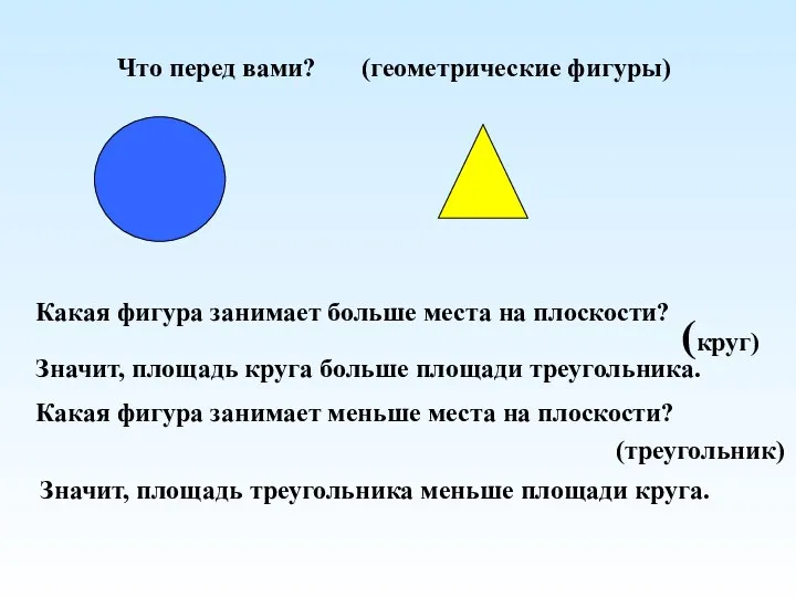 Что перед вами? Какая фигура занимает больше места на плоскости?