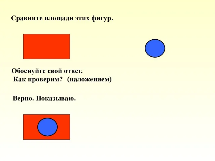 Сравните площади этих фигур. Обоснуйте свой ответ. Как проверим? (наложением) Верно. Показываю.