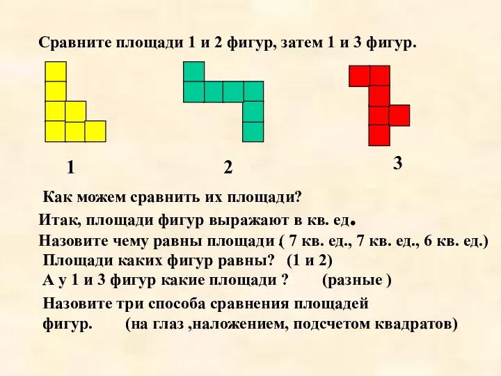 Сравните площади 1 и 2 фигур, затем 1 и 3