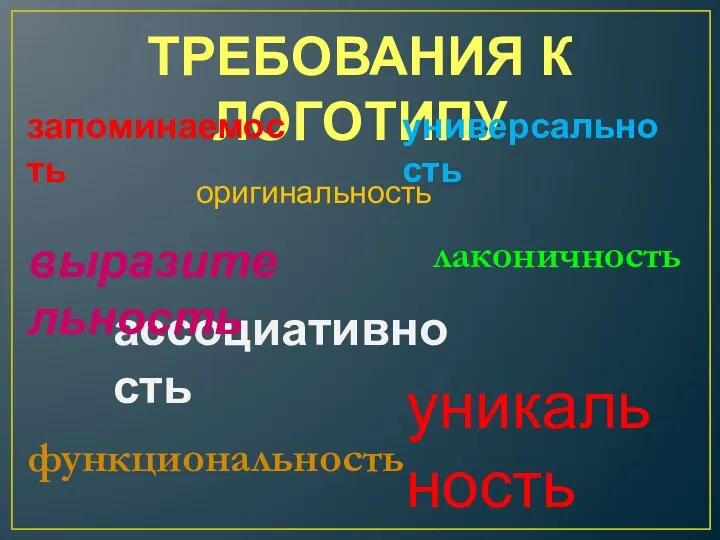 ТРЕБОВАНИЯ К ЛОГОТИПУ запоминаемость универсальность оригинальность ассоциативность выразительность лаконичность функциональность уникальность