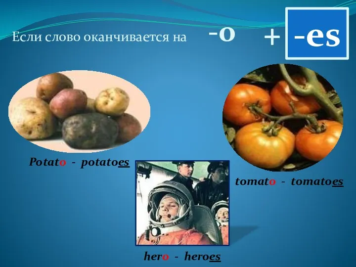 + Если слово оканчивается на -о -es Potato - potatoes tomato - tomatoes hero - heroes