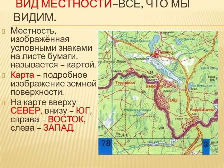 Вид местности–все, что мы видим. Местность, изображённая условными знаками на