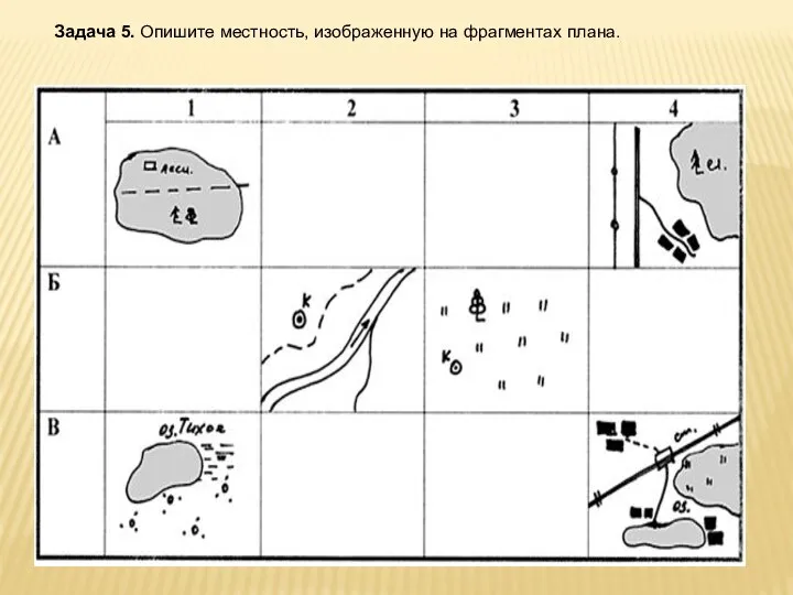 Задача 5. Опишите местность, изображенную на фрагментах плана.