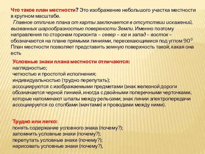 Что такое план местности? Это изображение небольшого участка местности в