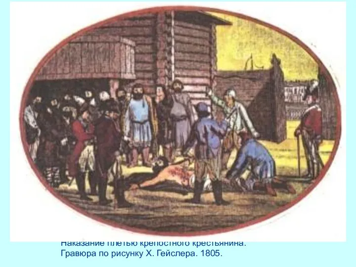 Наказание плетью крепостного крестьянина. Гравюра по рисунку X. Гейслера. 1805.