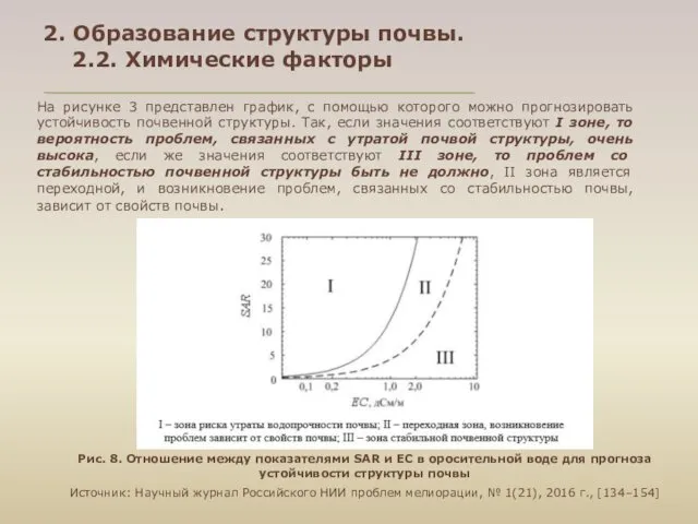 На рисунке 3 представлен график, с помощью которого можно прогнозировать