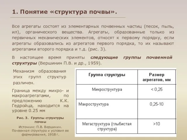 Все агрегаты состоят из элементарных почвенных частиц (песок, пыль, ил),