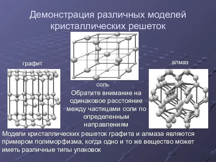 Демонстрация различных моделей кристаллических решеток Обратите внимание на одинаковое расстояние