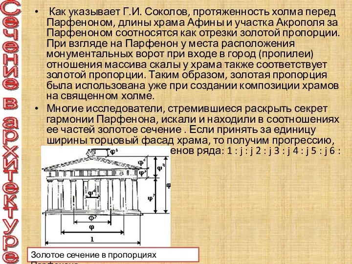 Как указывает Г.И. Соколов, протяженность холма перед Парфеноном, длины храма Афины и участка