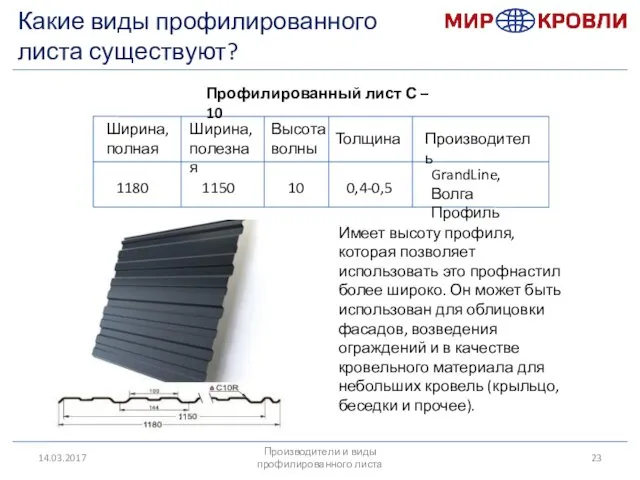 14.03.2017 Ширина, полная Ширина, полезная Высота волны Толщина Производитель 1180