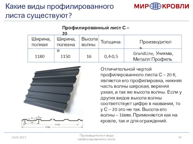 14.03.2017 Ширина, полная Ширина, полезная Высота волны Толщина Производитель 1180 1150 Профилированный лист