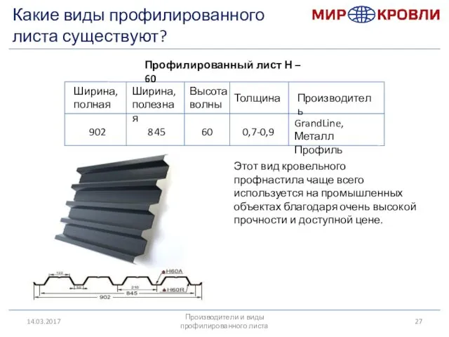 14.03.2017 Ширина, полная Ширина, полезная Высота волны Толщина Производитель 902