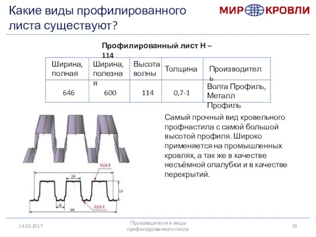 14.03.2017 Ширина, полная Ширина, полезная Высота волны Толщина Производитель 646