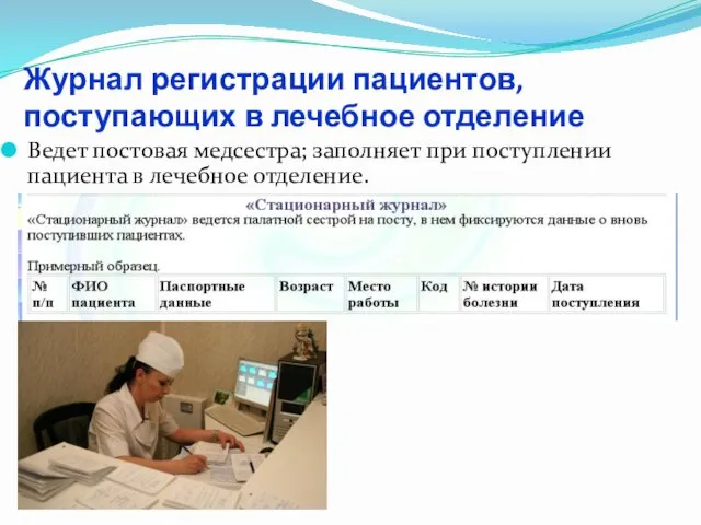 Журнал регистрации пациентов, поступающих в лечебное отделение Ведет постовая медсестра;