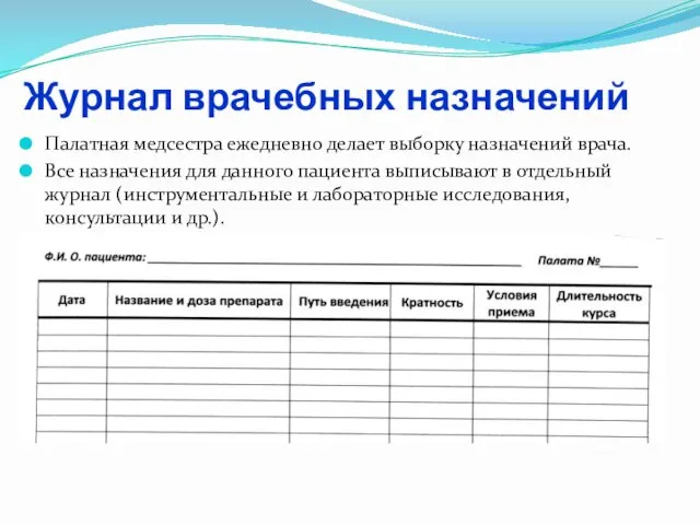 Журнал врачебных назначений Палатная медсестра ежедневно делает выборку назначений врача.