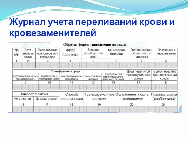 Журнал учета переливаний крови и кровезаменителей