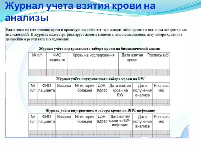 Журнал учета взятия крови на анализы