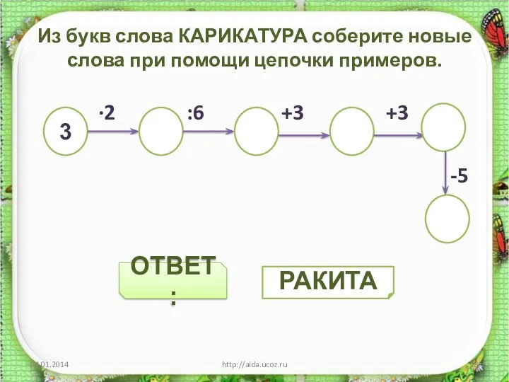 ОТВЕТ: Из букв слова КАРИКАТУРА соберите новые слова при помощи