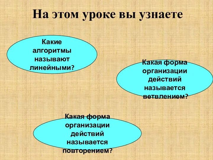 На этом уроке вы узнаете Какая форма организации действий называется