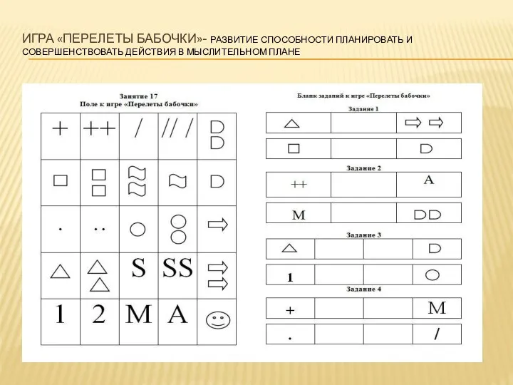 Игра «Перелеты бабочки»- развитие способности планировать и совершенствовать действия в мыслительном плане