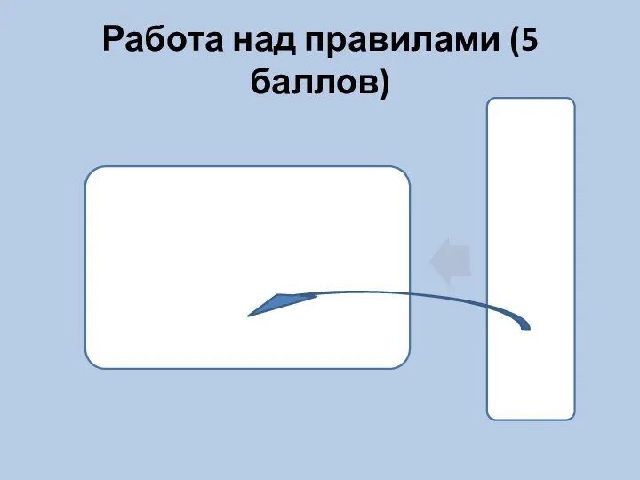 Работа над правилами (5 баллов)