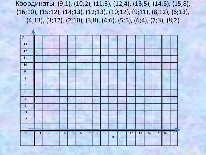 Координаты: (9;1), (10;2), (11;3), (12;4), (13;5), (14;6), (15;8), (16;10), (15;12),