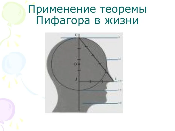 Применение теоремы Пифагора в жизни