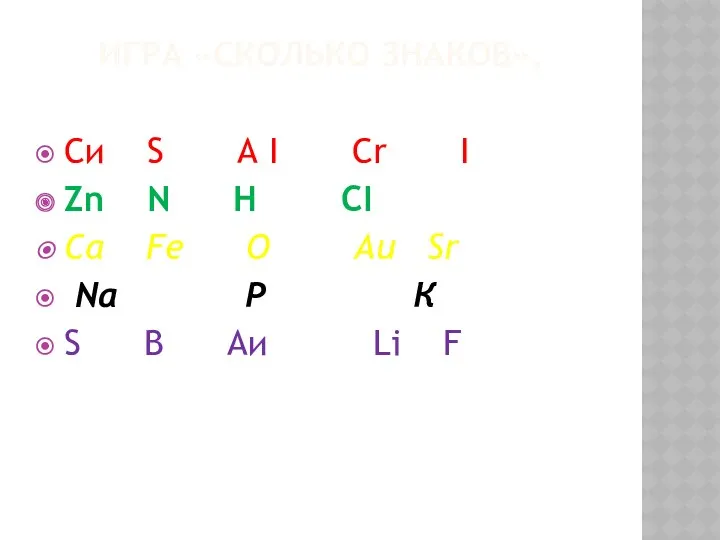 ИГРА «СКОЛЬКО ЗНАКОВ». Си S А I Cr I Zn N Н СI