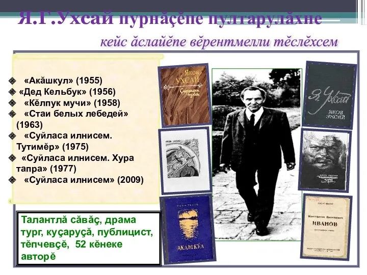 Я.Г.Ухсай пурнăçĕпе пултарулăхне кейс ăслайĕпе вĕрентмелли тĕслĕхсем «Акăшкул» (1955) «Дед