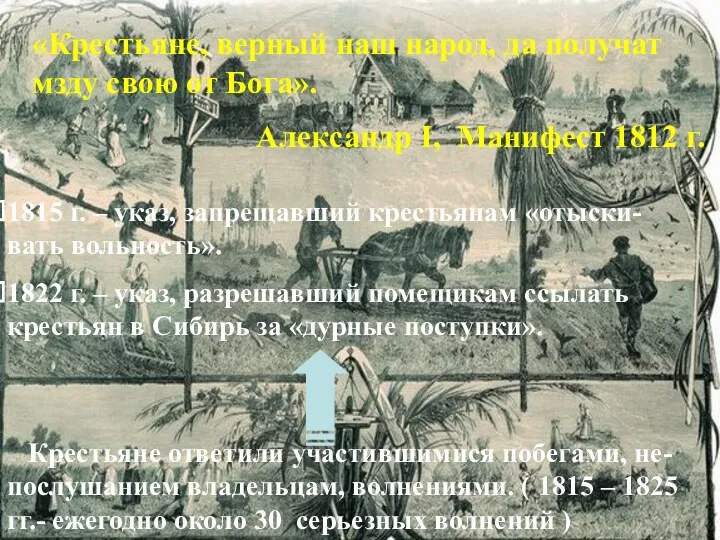 «Крестьяне, верный наш народ, да получат мзду свою от Бога». Александр I, Манифест