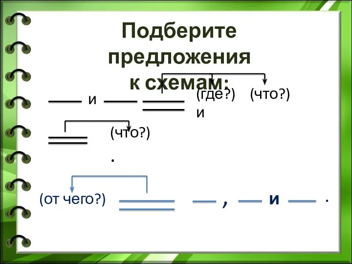 Подберите предложения к схемам: