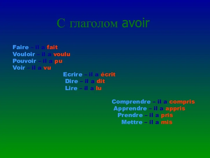 С глаголом avoir Faire – il a fait Vouloir – il a voulu