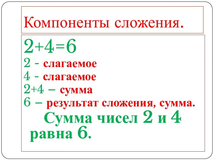 Компоненты сложения. 2+4=6 2 - слагаемое 4 - слагаемое 2+4