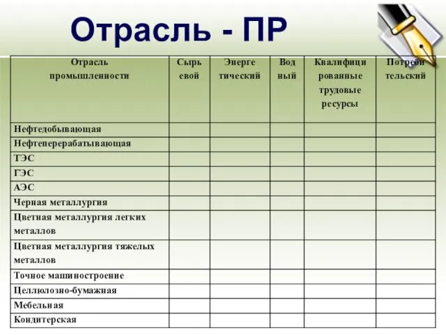 Отрасль - ПР